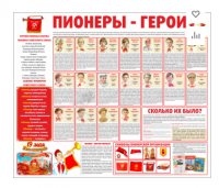 Тематический стенд "Пионеры-герои" - «globural.ru» - Сочи