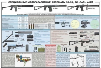 Плакат "Специальные малогабаритные автоматы 9А91, АС «Вал», АММ" - «globural.ru» - Сочи