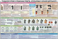 Плакат "Гражданское оружие и спецсредства, используемые в охранной деятельности" - «globural.ru» - Сочи