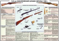 Плакат "7,62-мм кавалерийский карабин образец 1938 года" - «globural.ru» - Сочи