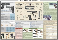 Плакат "9-мм пистолет Ярыгина" - «globural.ru» - Сочи
