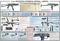 Плакат "9-мм пистолеты-пулеметы «Витязь», «Вереск»" - «globural.ru» - Сочи