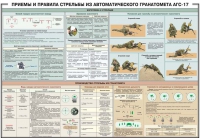 Плакат "Приемы и правила стрельбы из автоматического гранатомета АГС-17" - «globural.ru» - Сочи