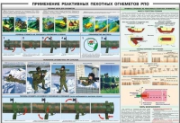 Плакат "Применение реактивных пехотных огнеметов РПО" - «globural.ru» - Сочи