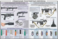 Плакат "Специальные гранатометные комплексы (РГС-50М, 6Г30)" - «globural.ru» - Сочи
