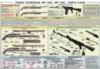 Плакат "Ружья служебные МР-133С, МР-153С, Сайга-410КВ" - «globural.ru» - Сочи