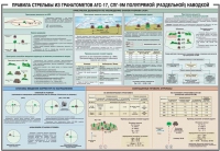 Плакат "Правила стрельбы из гранатометов АГС-17, СПГ-9 полупрямой (раздельной) наводкой" - «globural.ru» - Сочи