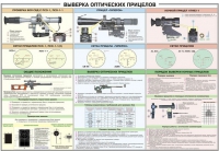 Плакат "Выверка оптических прицелов" - «globural.ru» - Сочи