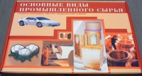 Коллекция «Основные виды промышленного сырья» - «globural.ru» - Сочи