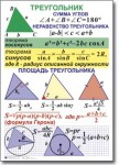 Геометрия "Геометрия. 7-11 класс" Комплект таблиц по геометрии математике. Учебно наглядные пособия - «globural.ru» - Сочи