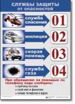  ОБЖ 1-4 класс. Комплект таблиц по обж. Учебно наглядные пособия - «globural.ru» - Сочи