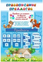 Стенд "Правописание предлогов" - «globural.ru» - Сочи