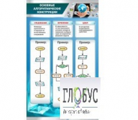 Стенд "Основные алгоритмические конструкции" - «globural.ru» - Сочи