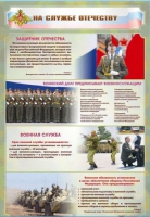 Стенд "На службе Отечеству" (вариант 1) - «globural.ru» - Сочи