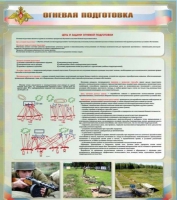 Стенд "Огневая подготовка" (вариант 1) - «globural.ru» - Сочи