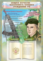 Стенд-уголок "Защита Отечества – обязанность каждого гражданина Российской Федерации" - «globural.ru» - Сочи