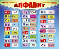 Стенд "Алфавит и транскрипционные знаки" - «globural.ru» - Сочи
