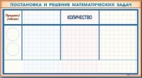Фрагмент (демонстрационный) маркерный "Постановка и решение математических задач" + комплект тематических магнитов - «globural.ru» - Сочи