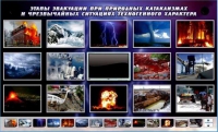 Многофункциональный интерактивный стенд-тренажер "Этапы эвакуации при природных катаклизмах и чрезвычайных ситуациях техногенного характера" - «globural.ru» - Сочи