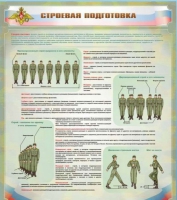 Стенд "Строевая подготовка" - «globural.ru» - Сочи