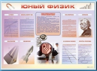Стенд-уголок "Юный физик" - «globural.ru» - Сочи