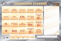 Светодинамический стенд "Уравнения реакций" с маркерными полями - «globural.ru» - Сочи