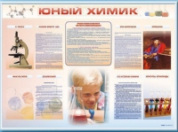 Стенд-уголок "Юный химик" - «globural.ru» - Сочи