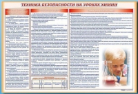 Стенд-уголок "Техника безопасности на уроках химии" - «globural.ru» - Сочи
