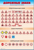Стенды "Дорожные знаки № 1" - «globural.ru» - Сочи