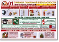 Стенд "Правила пожарной безопасности для школьников". - «globural.ru» - Сочи
