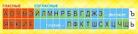 Стенд "Лента букв" - «globural.ru» - Сочи