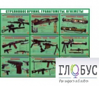Стенд "Стрелковое оружие, гранатометы, огнеметы" (вариант 2) - «globural.ru» - Сочи