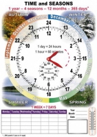 TIME and SEASONS. Комплект таблиц по английскому языку. Учебно наглядные пособия - «globural.ru» - Сочи