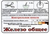 Тест-система «Железо общее» - «globural.ru» - Сочи