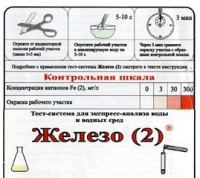 Тест-система «Железо (2)» - «globural.ru» - Сочи