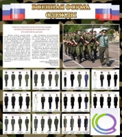 Стенд "Военная форма одежды (флаг РФ)" - «globural.ru» - Сочи
