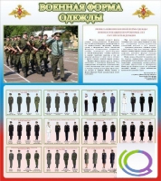Стенд "Военная форма одежды (герб РФ)" - «globural.ru» - Сочи