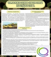 Стенд "Организация обороны государства" - «globural.ru» - Сочи