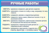 Стенд "Ручные работы" - «globural.ru» - Сочи