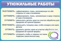 Стенд "Утюжильные работы" - «globural.ru» - Сочи
