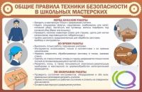 Стенд "Общие правила ТБ в школьных мастерских" - «globural.ru» - Сочи