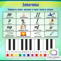 Стенд "Динамика" (вариант 1) - «globural.ru» - Сочи