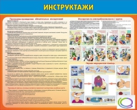 Стенд "Инструктажи" - «globural.ru» - Сочи