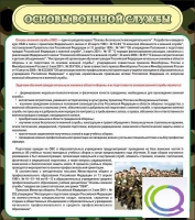 Стенд "Основы военной службы" - «globural.ru» - Сочи