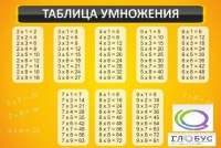 Стенд "Таблица умножения" (вариант 1) - «globural.ru» - Сочи