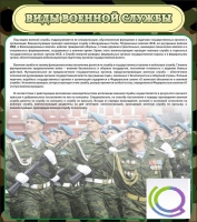 Стенд "Виды военной службы" - «globural.ru» - Сочи