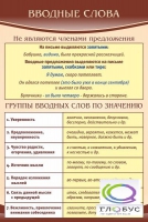 Стенд "Вводные слова" - «globural.ru» - Сочи