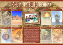 Стенд "Юный путешественник" - «globural.ru» - Сочи