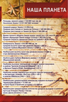 Стенд "Наша планета" - «globural.ru» - Сочи