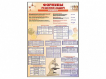 Стенд "Формулы для решения задач по химии" - «globural.ru» - Сочи